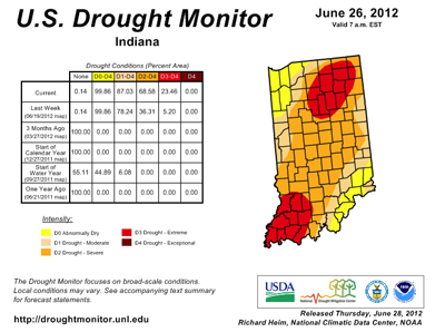 Figure 2. U.S. Drought Monitor map of Indiana drought severit; as of 6/26/12. Source of image: http://droughtmonitor.unl.edu