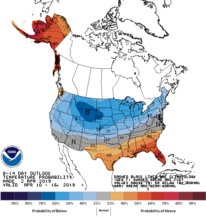 8-14 Day Outlook Temperature Probability Made April 2, 2019