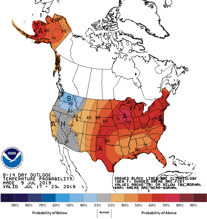 8-14 day outlook temperature probability