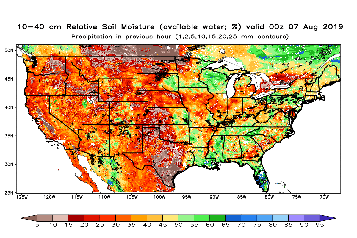 Figure 2. Relative soil moisture.
