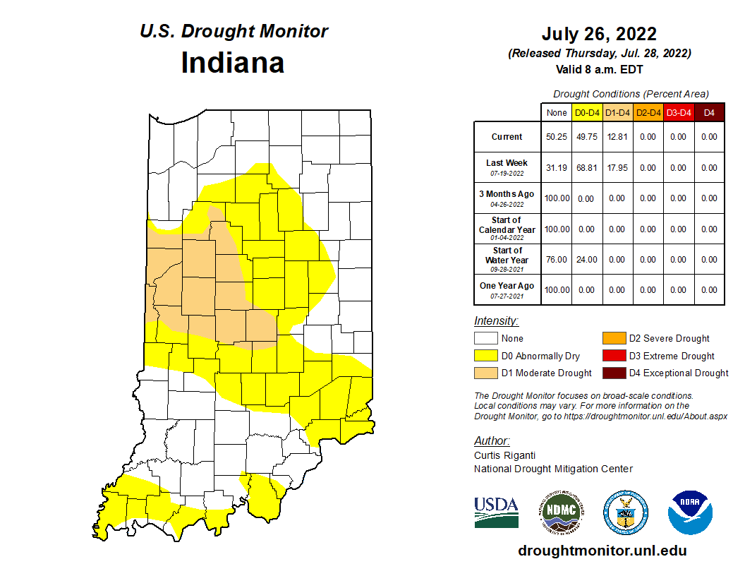 Figure 1. U.S. Drought Monitor for Indiana as of July 26, 2022.