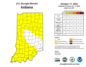 Dry Weather Continues And Is Expected To Continue | Purdue University ...