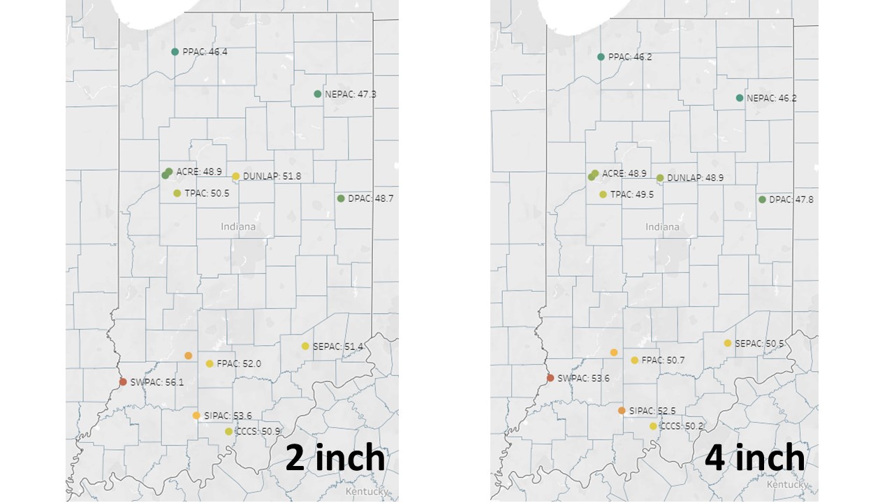 Figure 3: Two-inch (left) and four-inch (right) soil temperatures for stations located at Purdue Mesonet sites in Indiana on May 3, 2023. Data can be obtained from the Purdue Mesonet Data Hub.