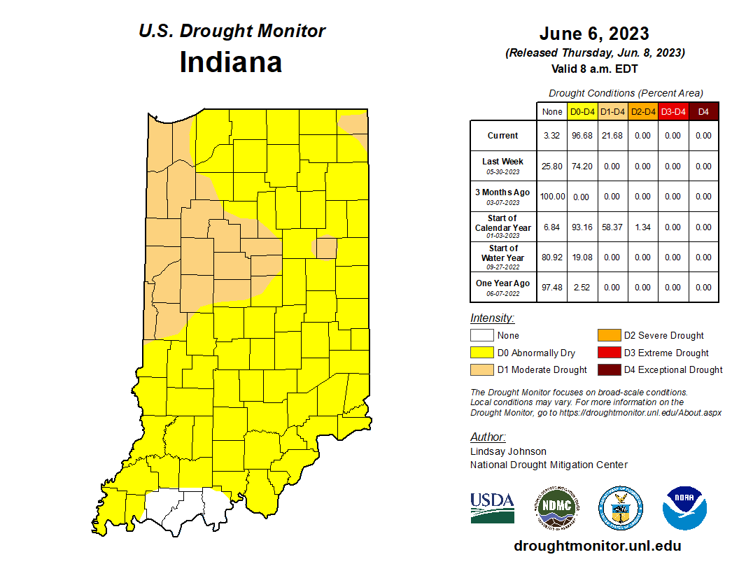 Figure 3. U.S. Drought Monitor for Indiana as of June 6, 2022. Source: https://droughtmonitor.unl.edu/CurrentMap/StateDroughtMonitor.aspx?IN