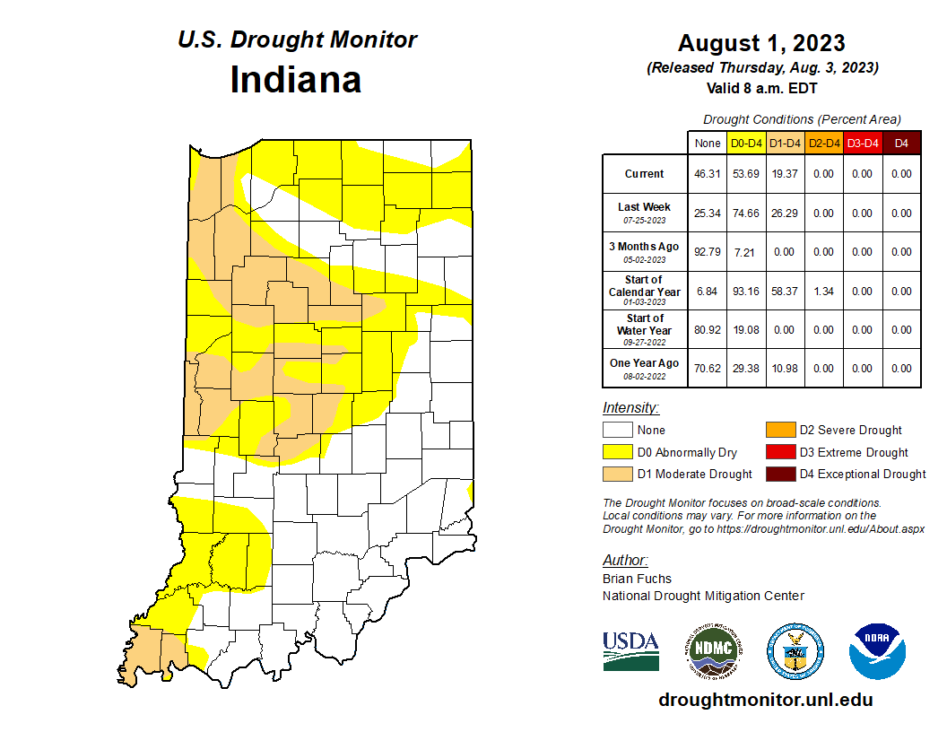 Figure 1. U.S. Drought Monitor status for Indiana based upon conditions through Tuesday, August 1, 2023.