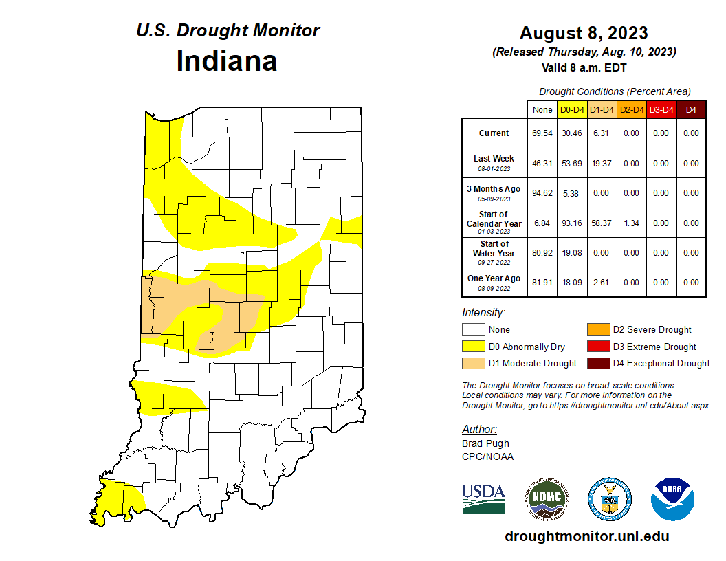 Figure 1. U.S. Drought Monitor status for Indiana based upon conditions through Tuesday, August 8, 2023.