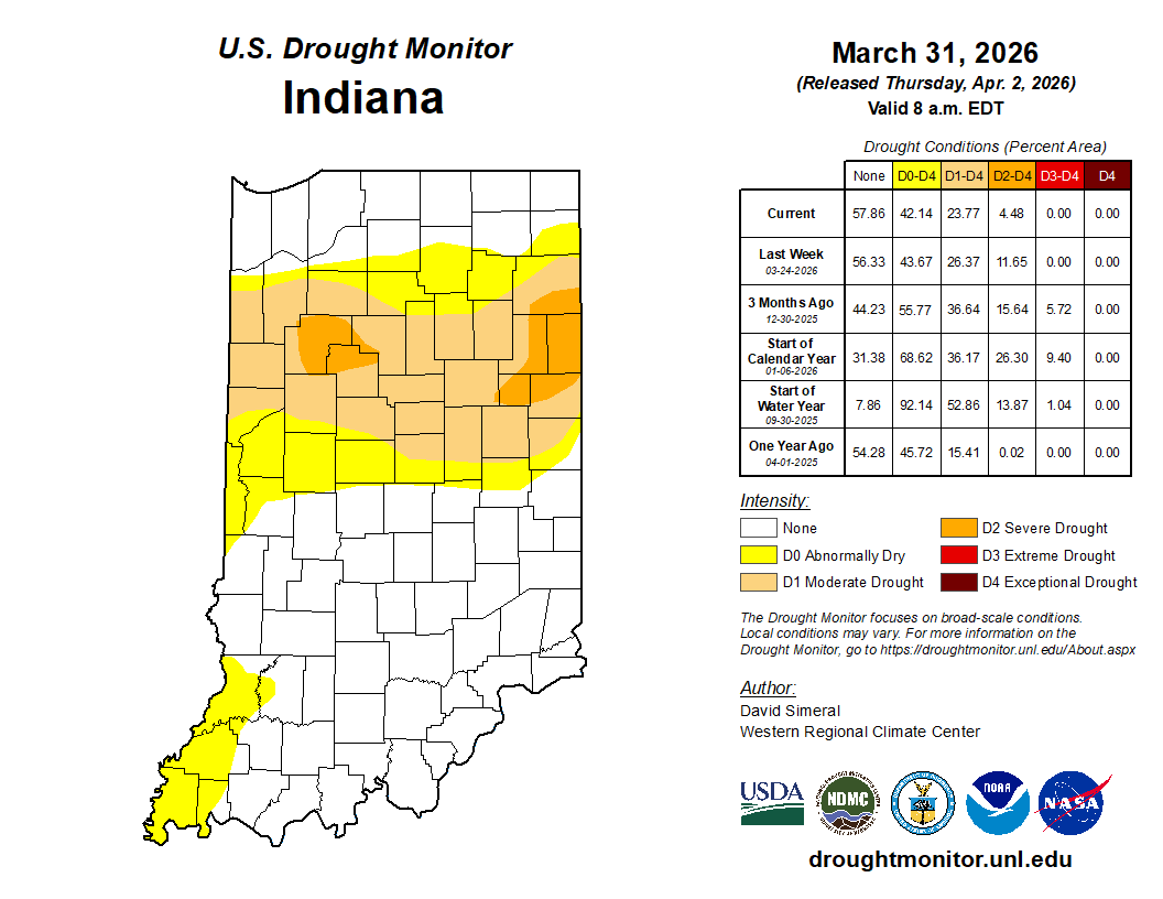 Figure 3. U.S. Drought Monitor status as of March 31, 2026.