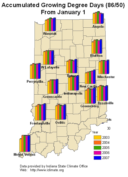 accumulated growing degree days