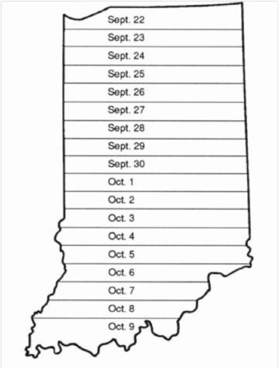 Average Hessian fly-free dates for Indiana
