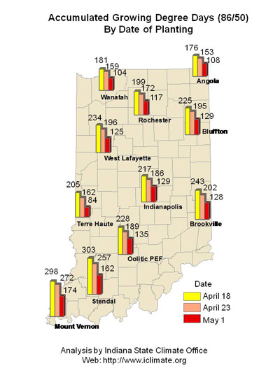 accumulated growing degree days