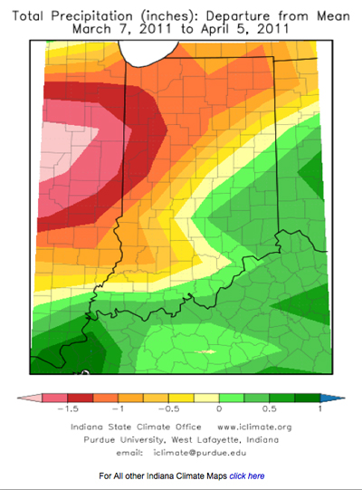 Total Precipitation