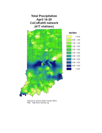 Average Temperature