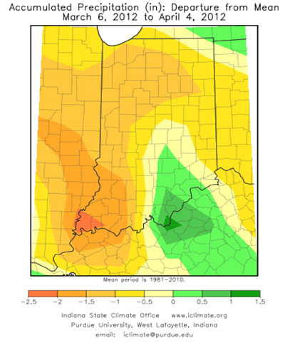 Total Precipitation