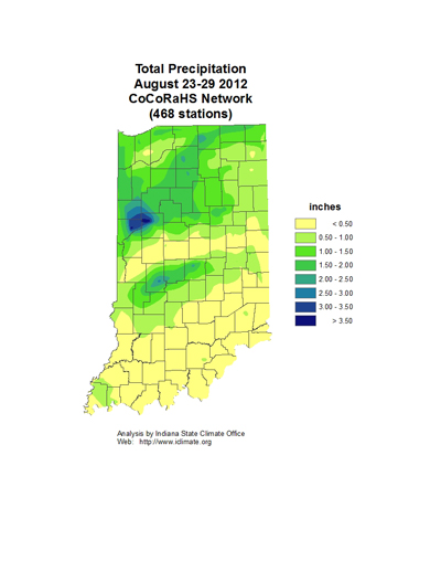 Accumulated precipitation