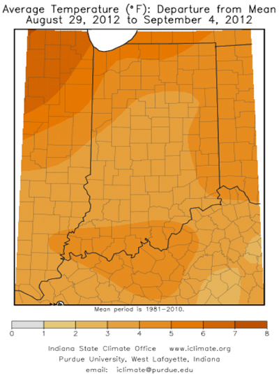 Average temperature