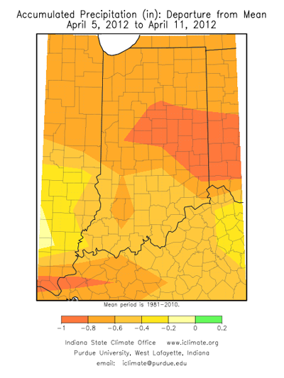 Total Precipitation