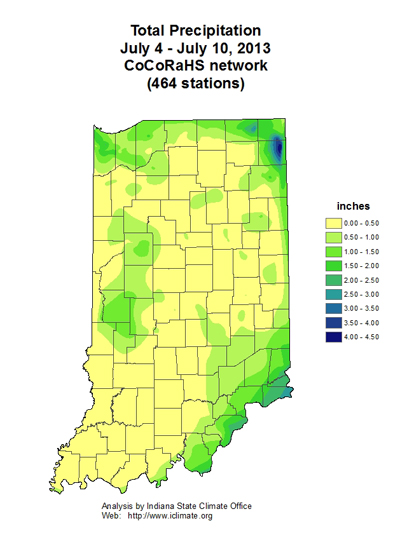 total precipitation