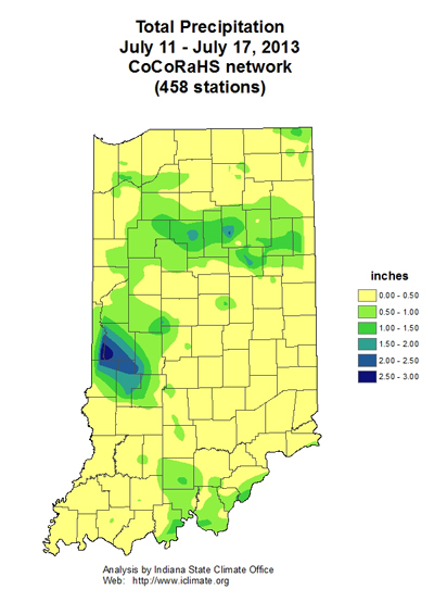 total precipitation