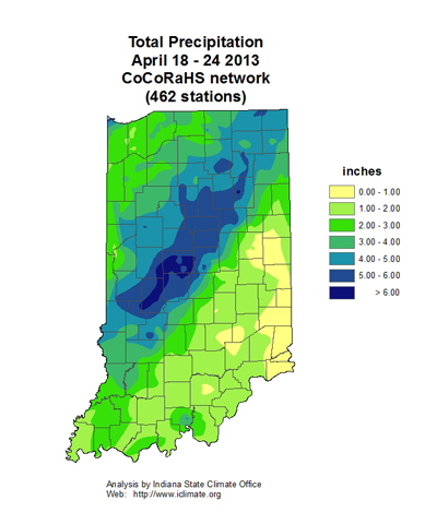 toal precipitation