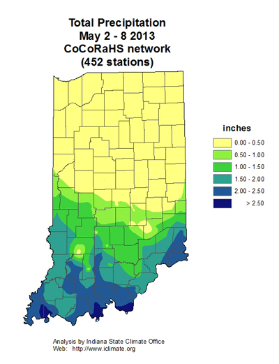 toal precipitation