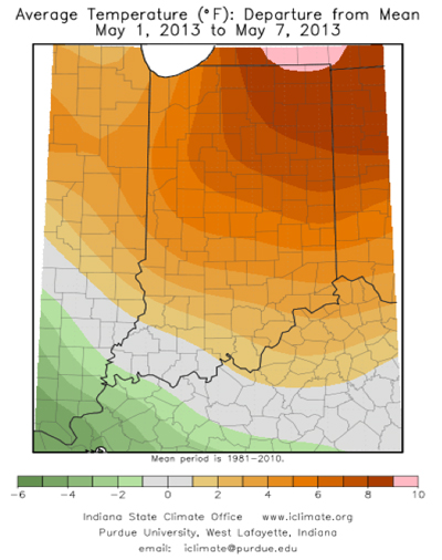 average temperature