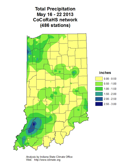 toal precipitation