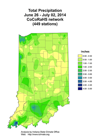 total precipitation