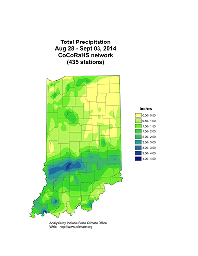 total precipitation