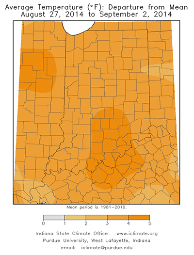 average temperature