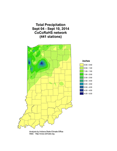 total precipitation