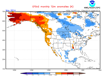 May temperatures