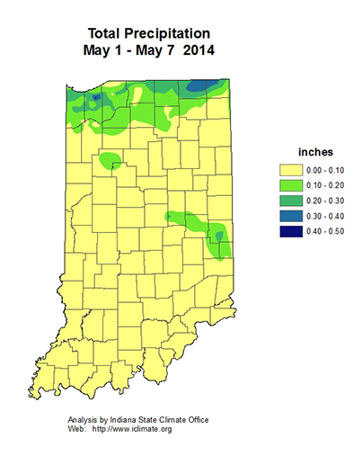 total precipitation