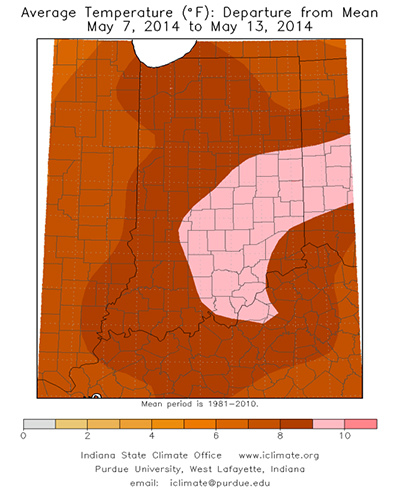 average temperature