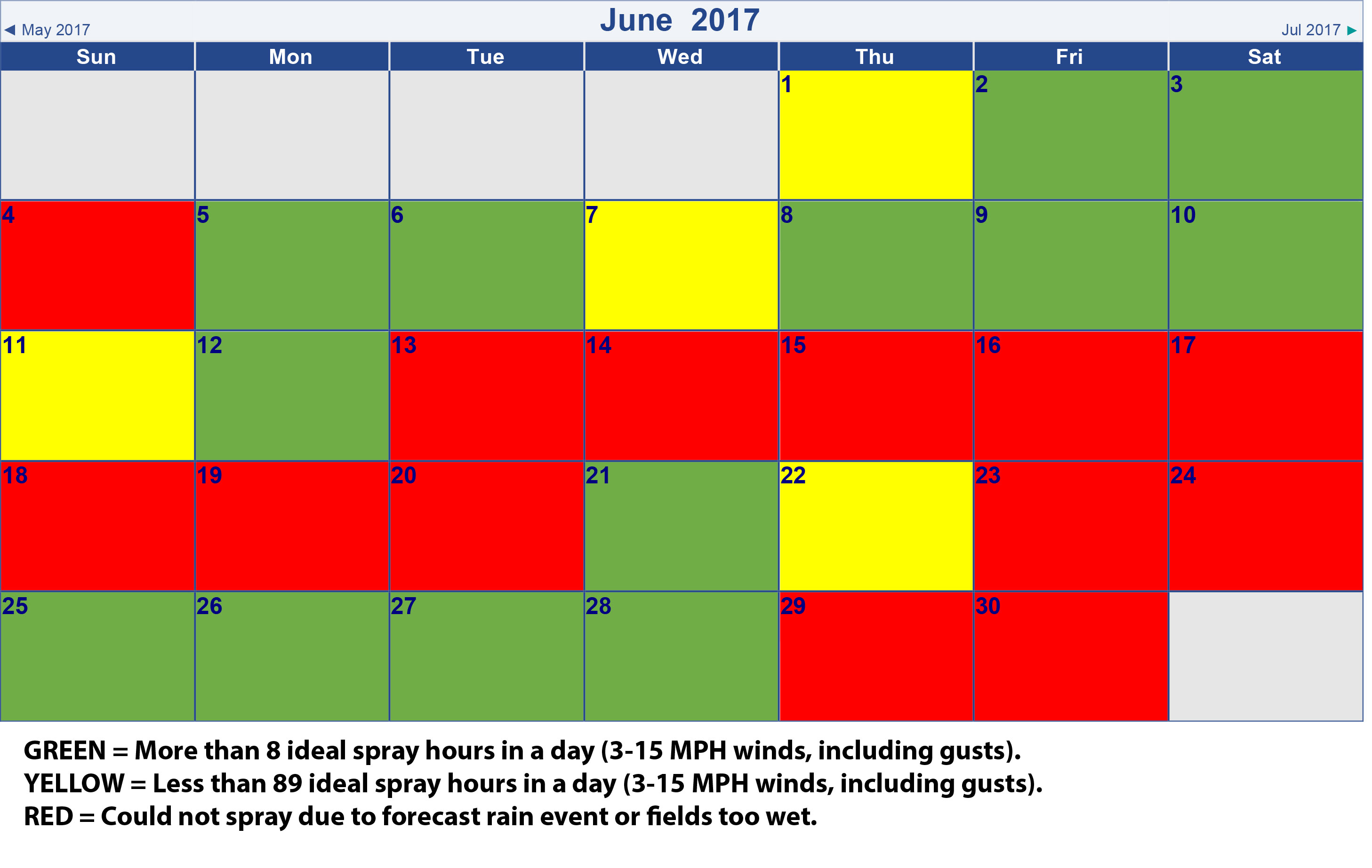 Figure 1. Spray days in June 2017 at the Agronomy Center for Research and Education (ACRE) near West Lafayette, IN. If a box is red, there were no spray hours that day due to field conditions or forecast rainfall. If a box is green, there were more than 8 hours in a day where winds were between 3 and 15 MPH (including gusts). If a box is yellow, there were less than 8 hours in a day where winds were between 3 and 15 MPH (including gusts).
     