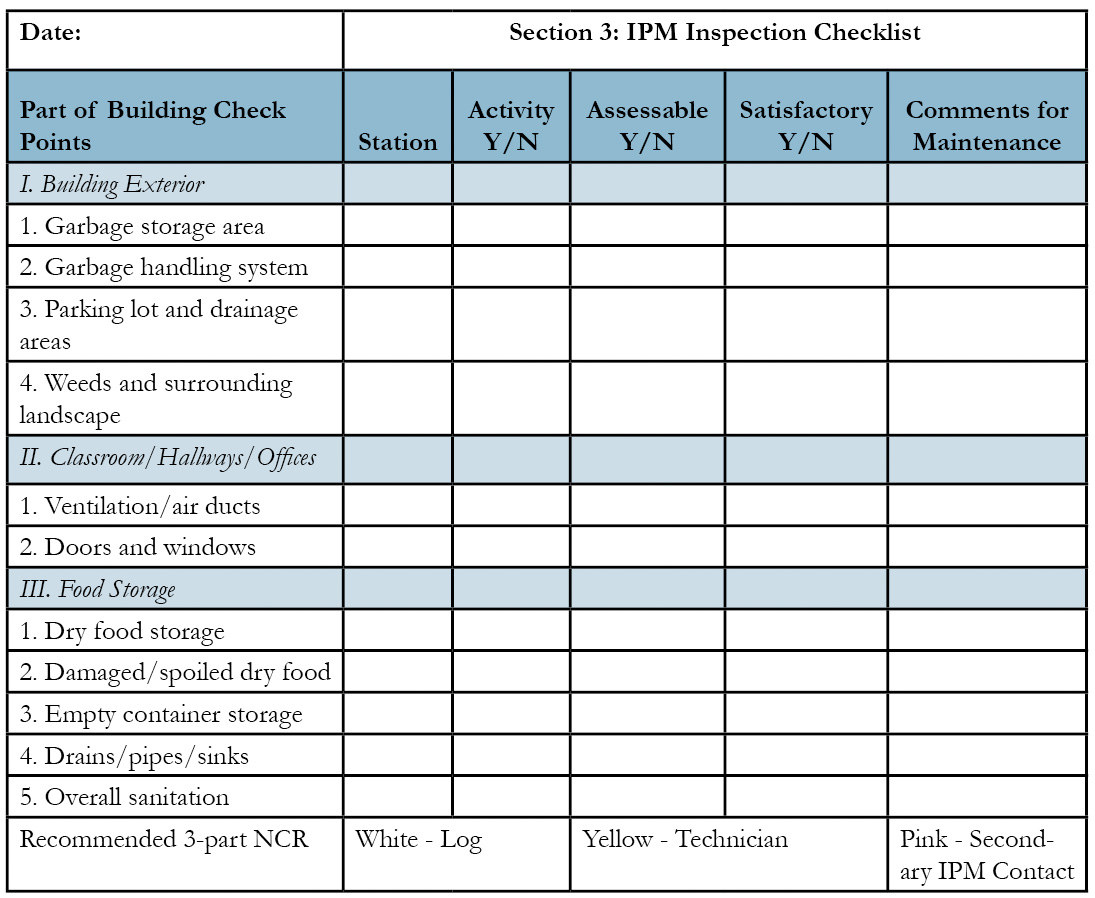 Integrated Pest Management Plan Template